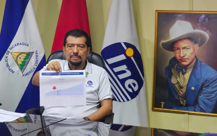 Nicaragua mantiene los precios locales de los combustibles gasolinas y diésel sin variación